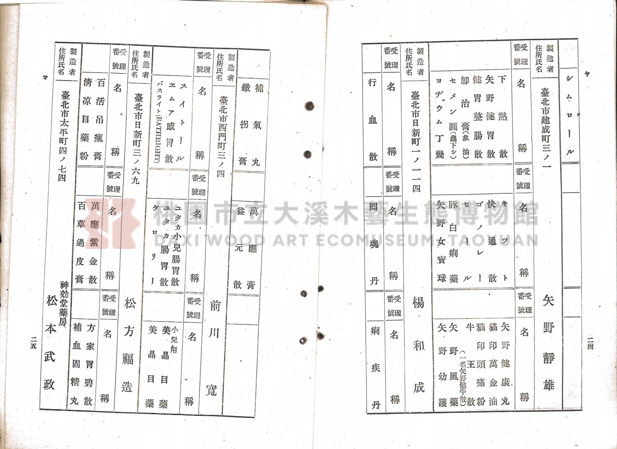 臺北市藥業組合《移入製造賣藥、賣藥類似品目錄》主題的圖片縮圖第76張