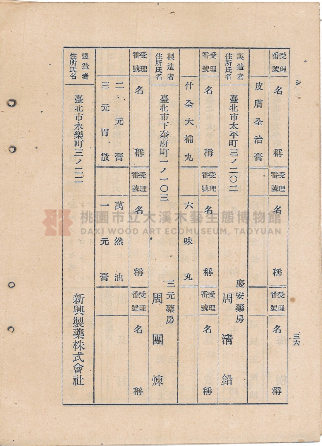 臺北市藥業組合《移入製造賣藥、賣藥類似品目錄》主題的圖片縮圖第82張