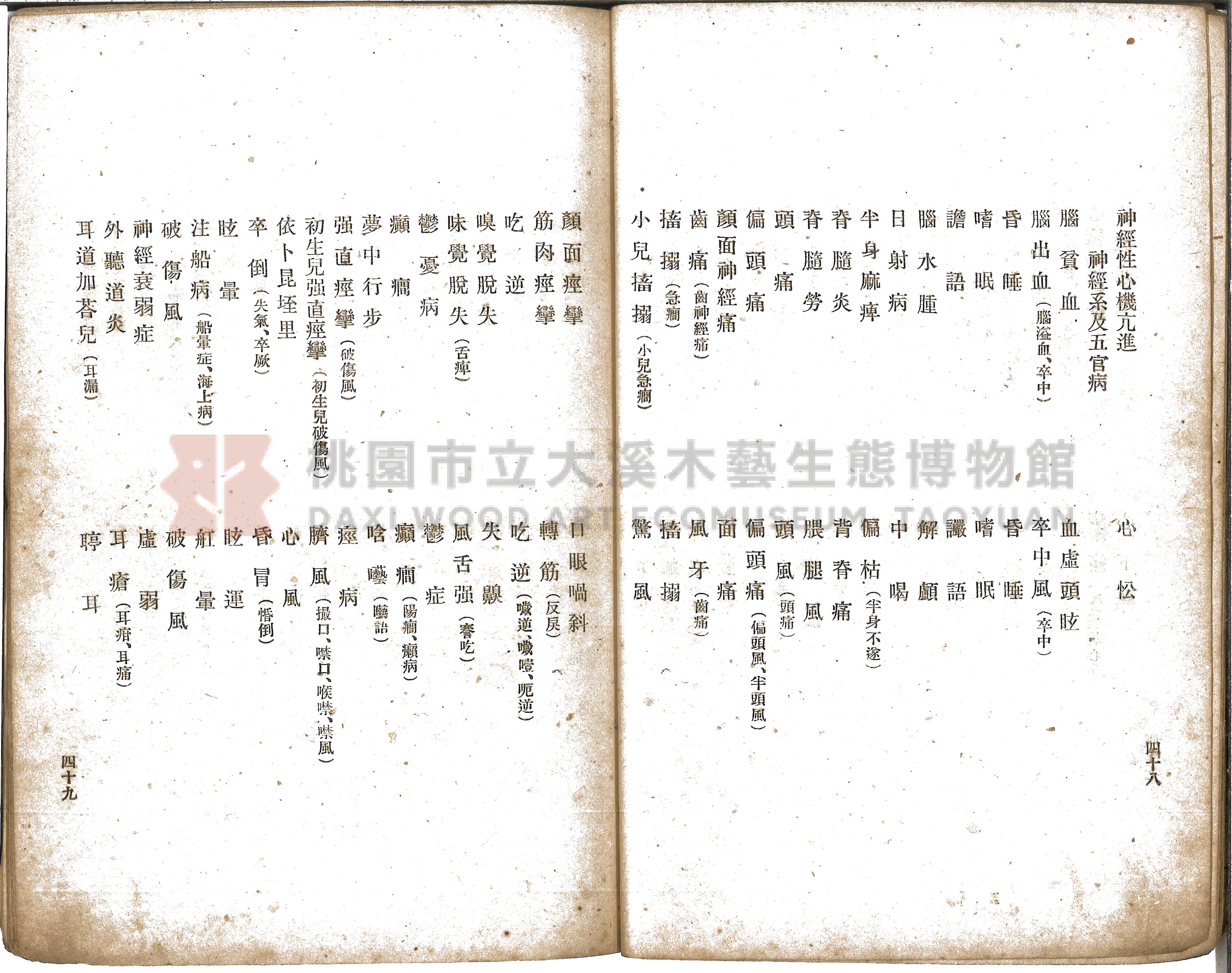 《增訂漢文臺灣藥品制度規則詳解》主題的圖片縮圖第45張