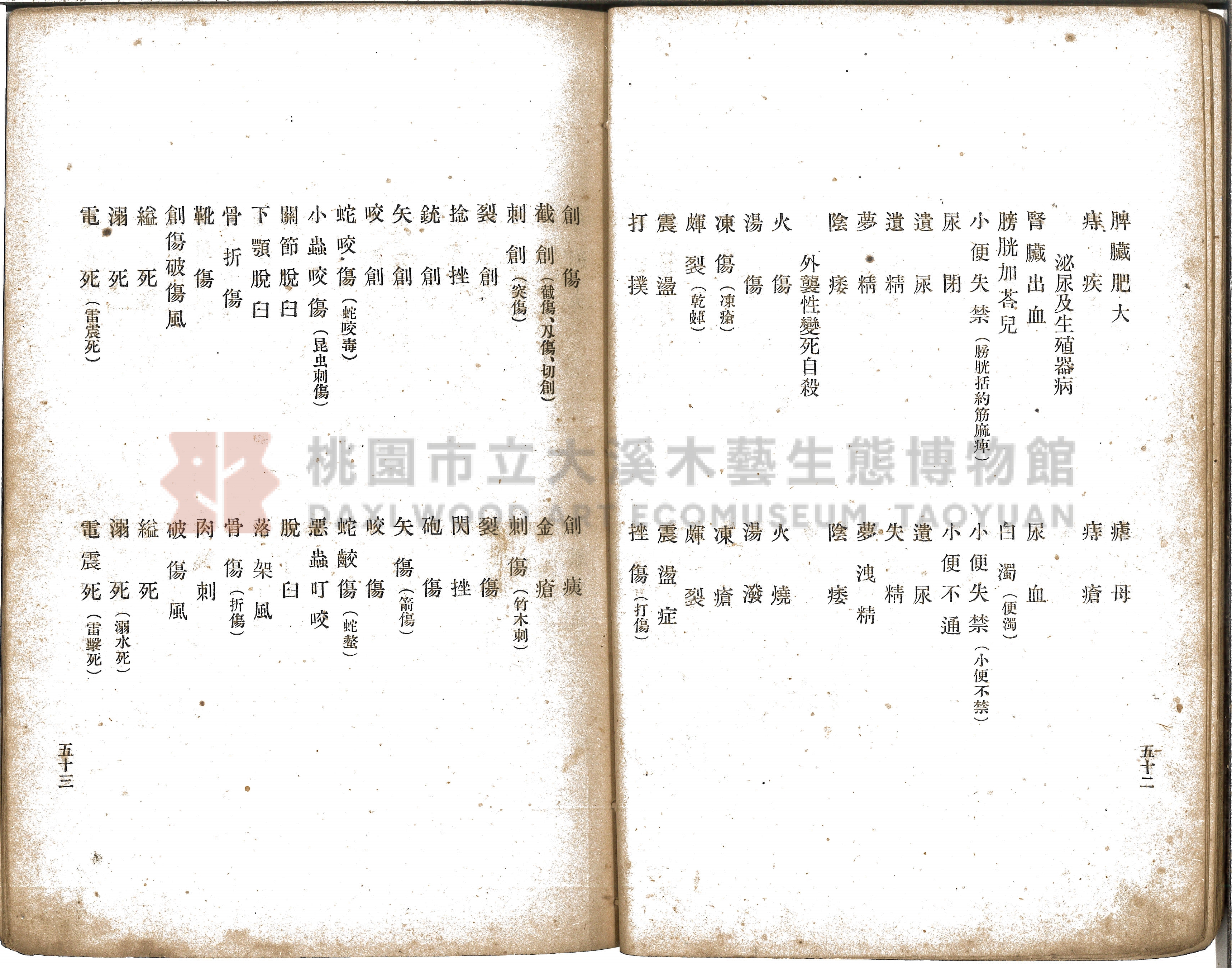 《增訂漢文臺灣藥品制度規則詳解》主題的圖片縮圖第47張
