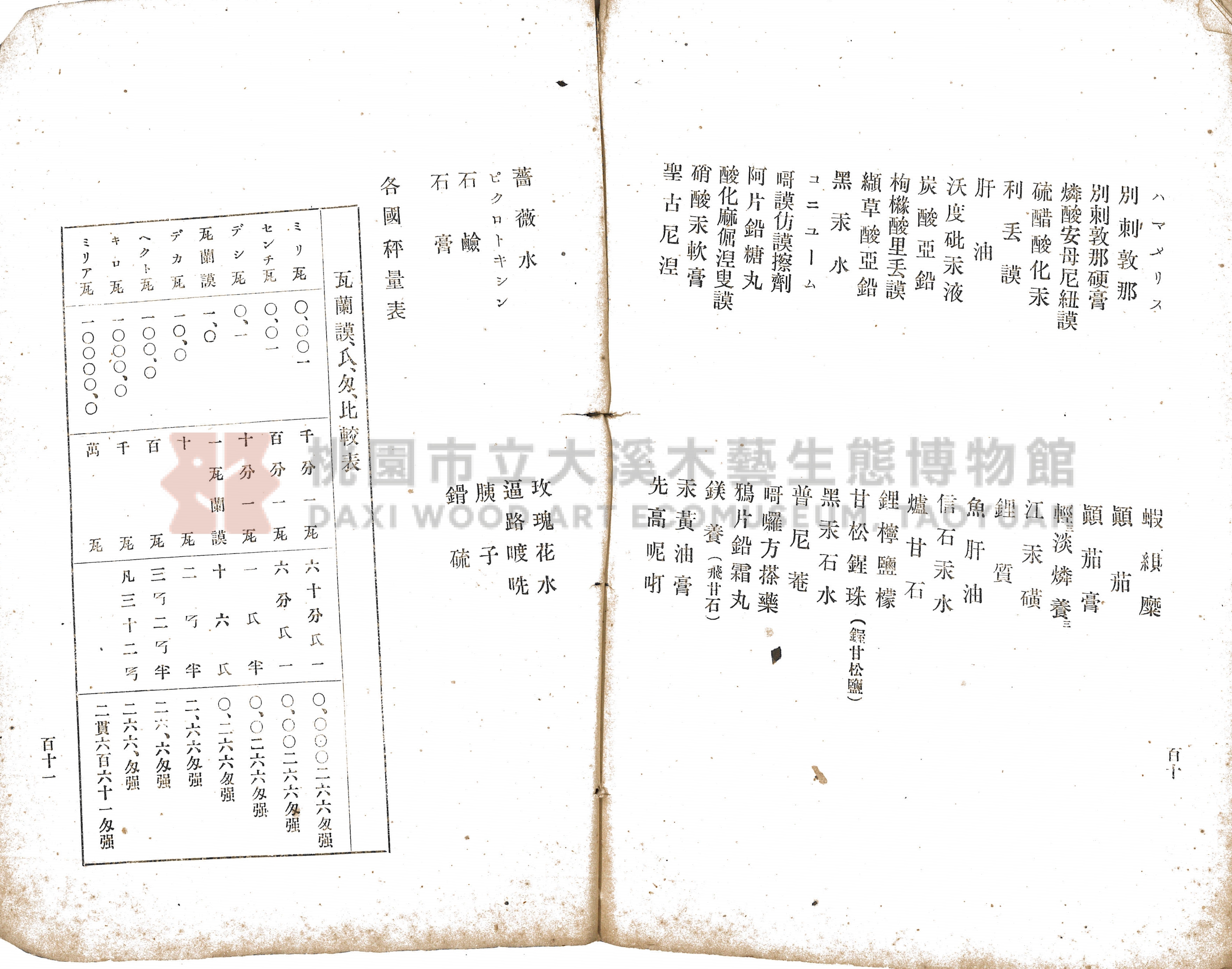 《增訂漢文臺灣藥品制度規則詳解》主題的圖片縮圖第80張