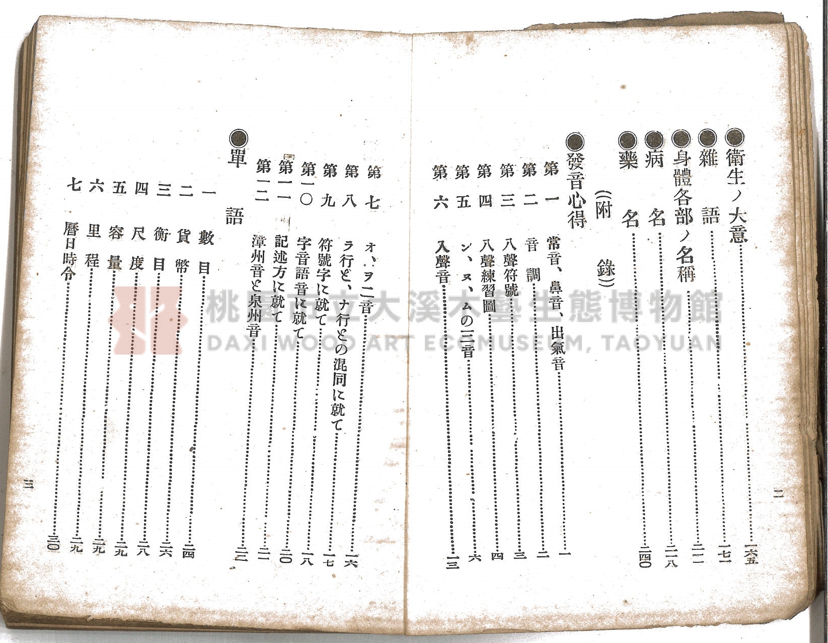 《臺灣適用衛生會話新篇》主題的圖片縮圖第8張