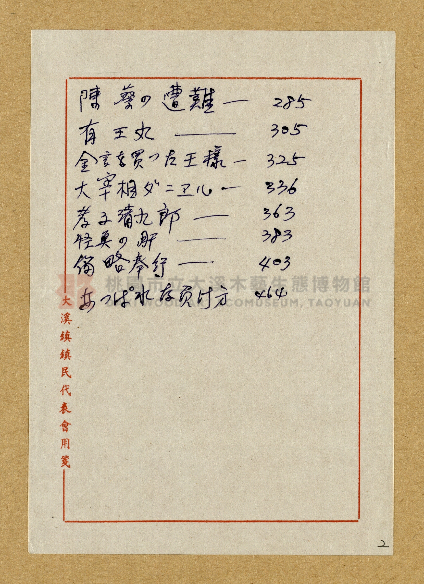 昭和4年（1929）野間清治編纂《修養全集》第七卷主題的圖片縮圖第2張