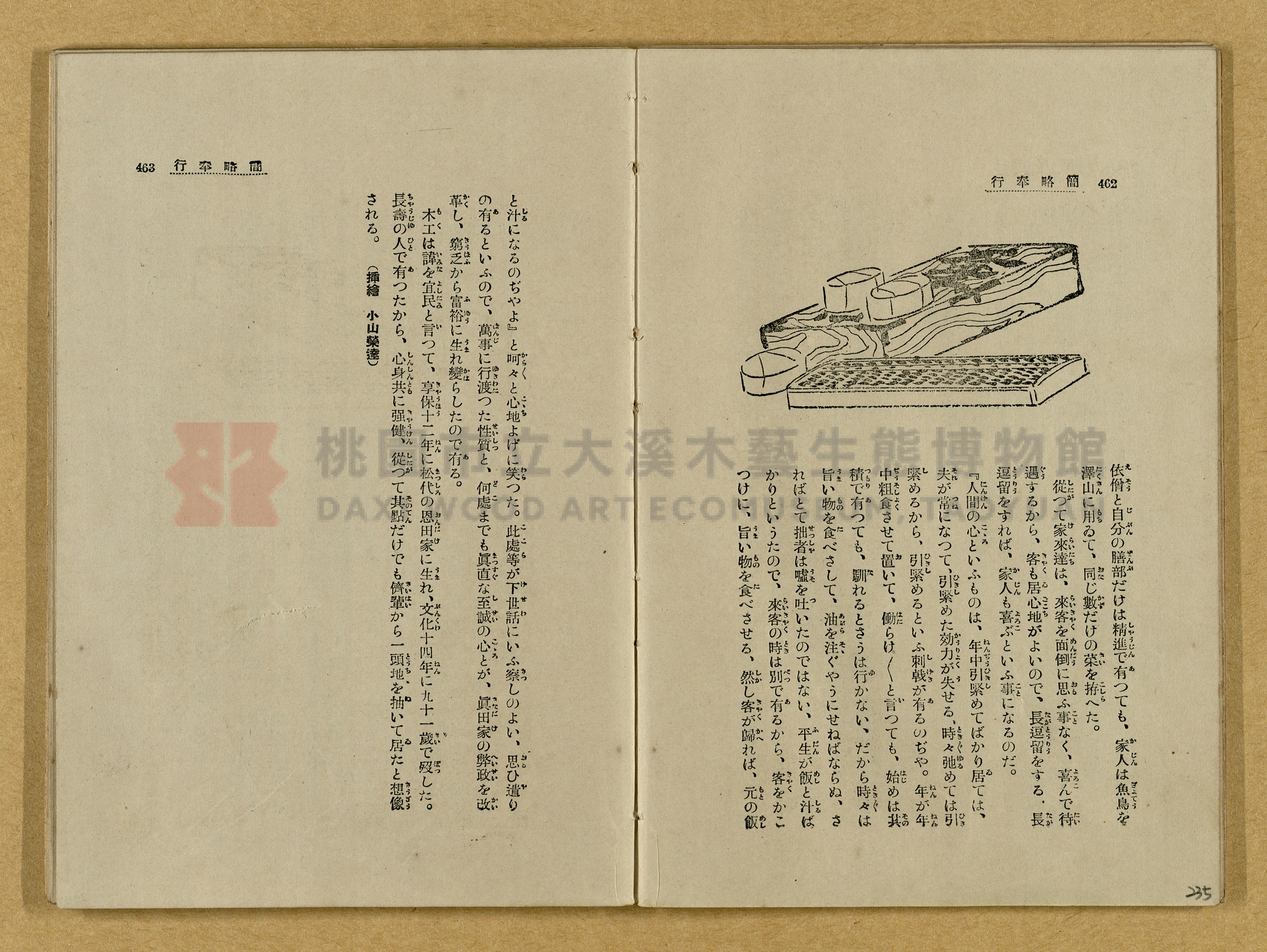 昭和4年（1929）野間清治編纂《修養全集》第七卷主題的圖片縮圖第235張