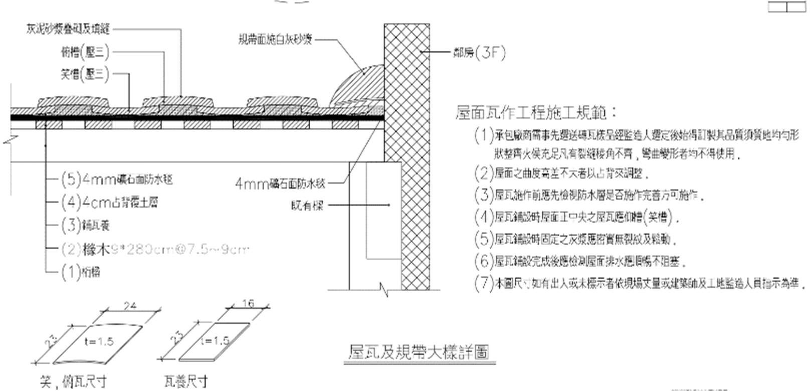 段落敘述相關的圖示說明：由楊勝提供