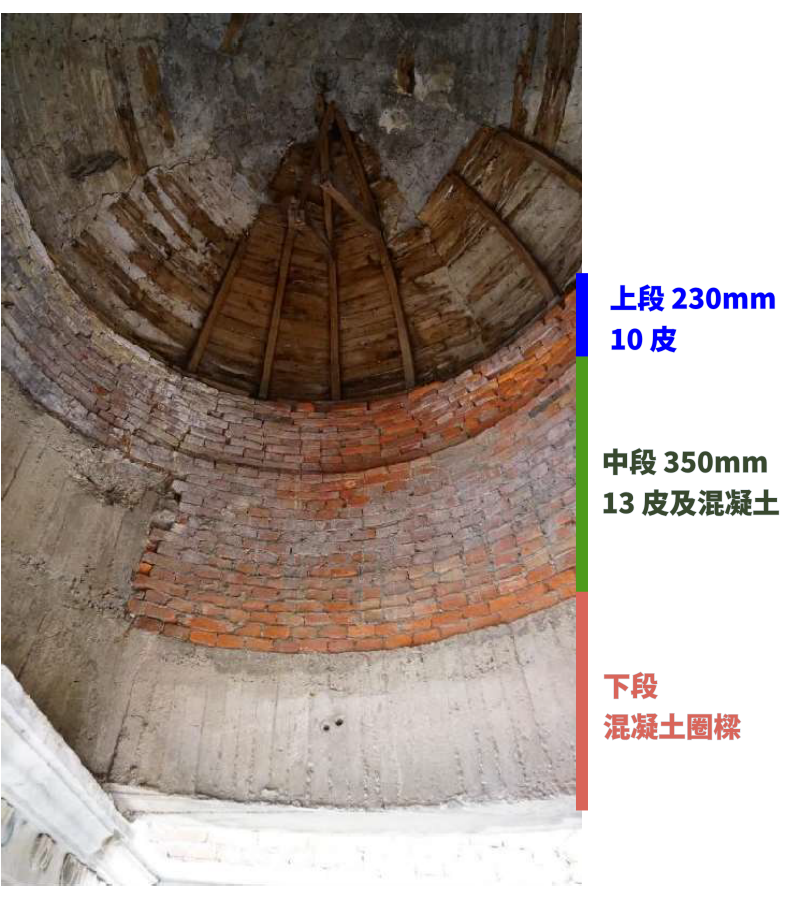 段落敘述相關的圖示說明：由木博館後製