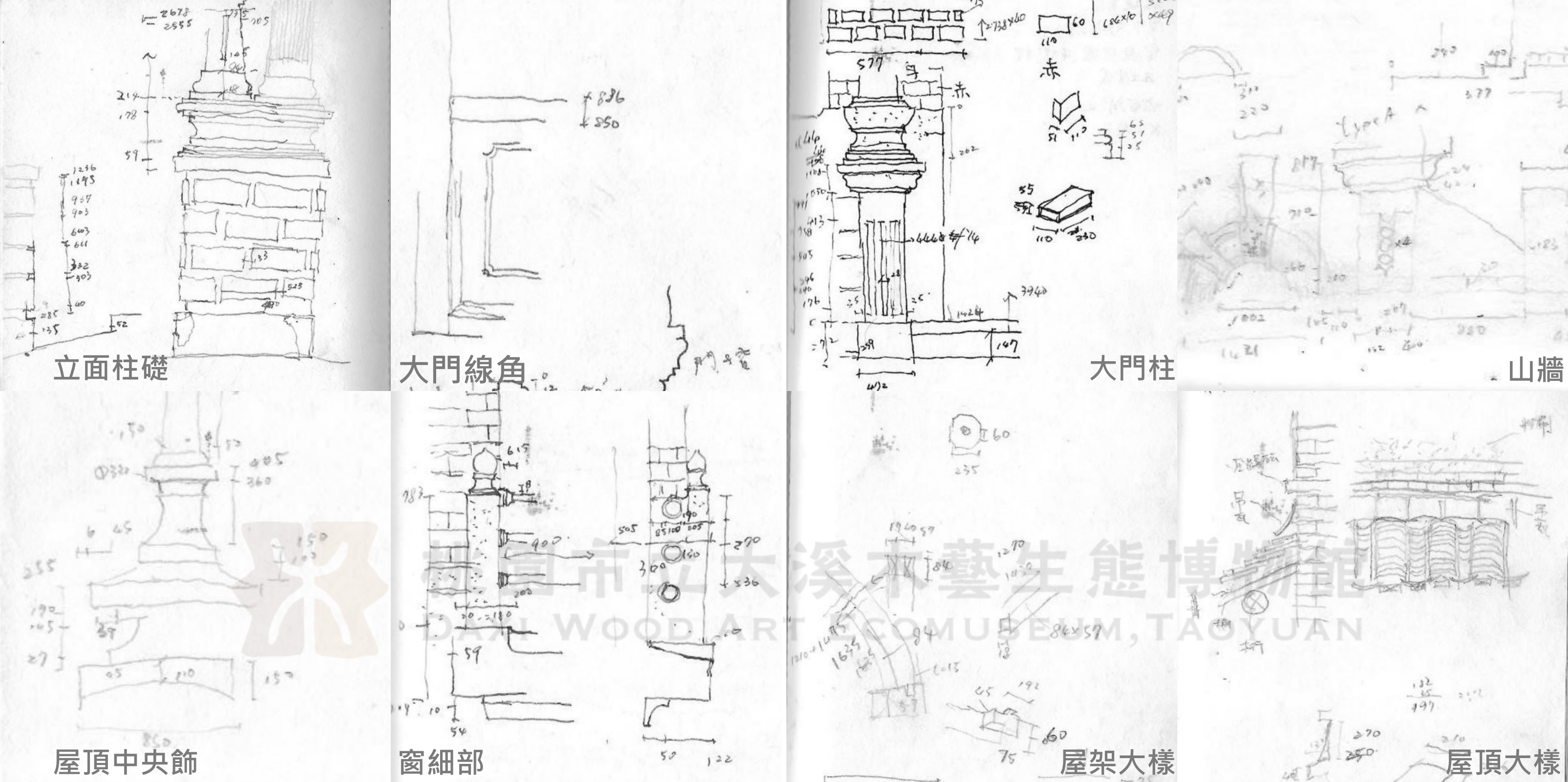 段落敘述相關的圖示說明：由作者手繪